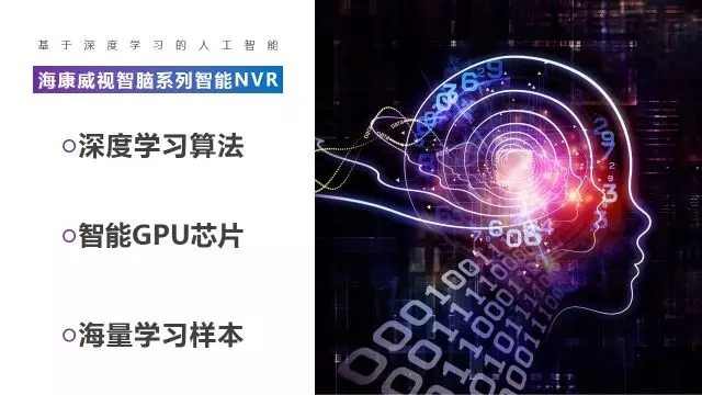 海康威视智脑系列智能NVR
