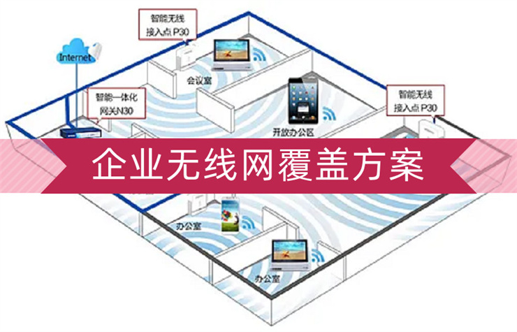 重庆无线网络覆盖安装